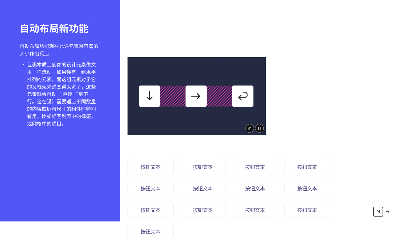 自动布局新功能