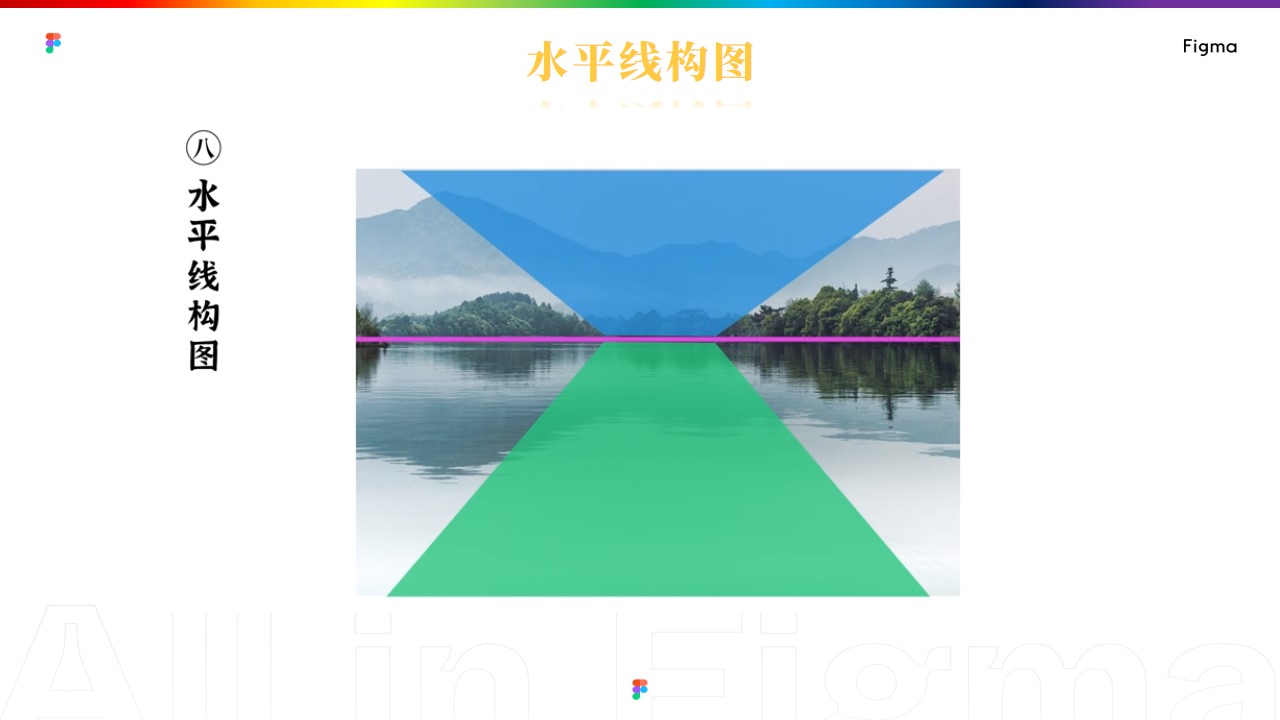 幻灯片48