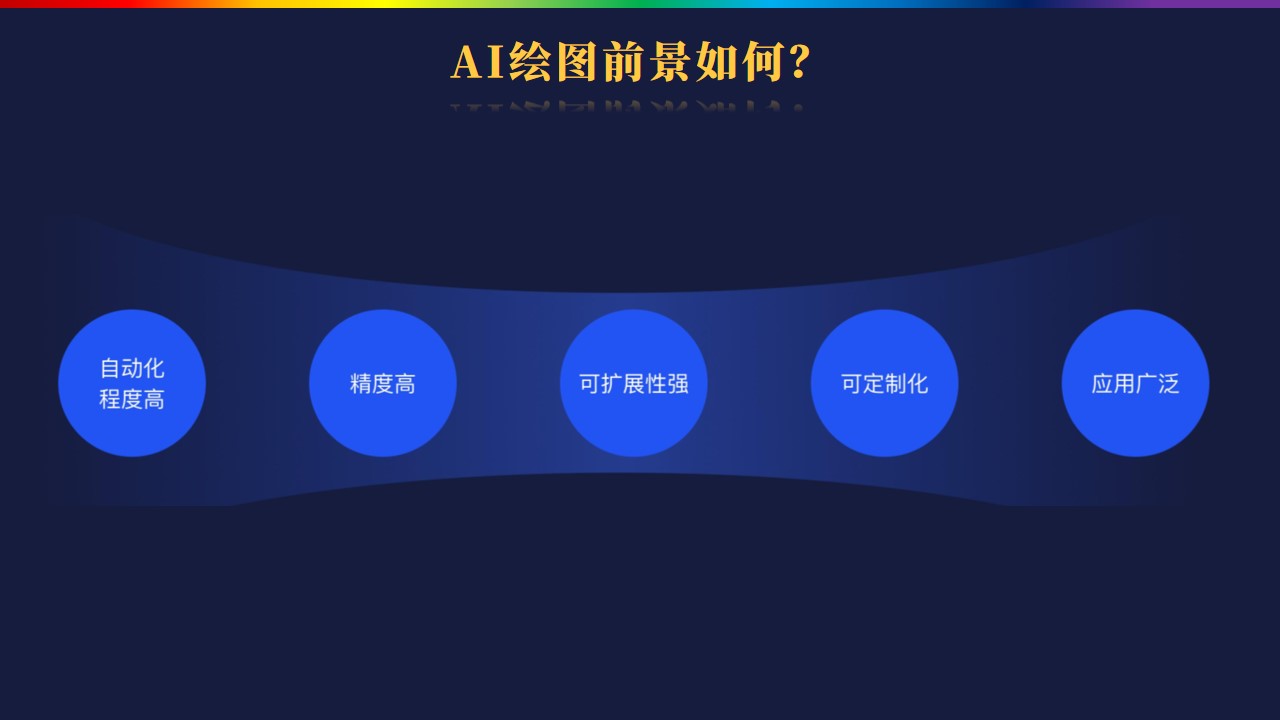幻灯片6