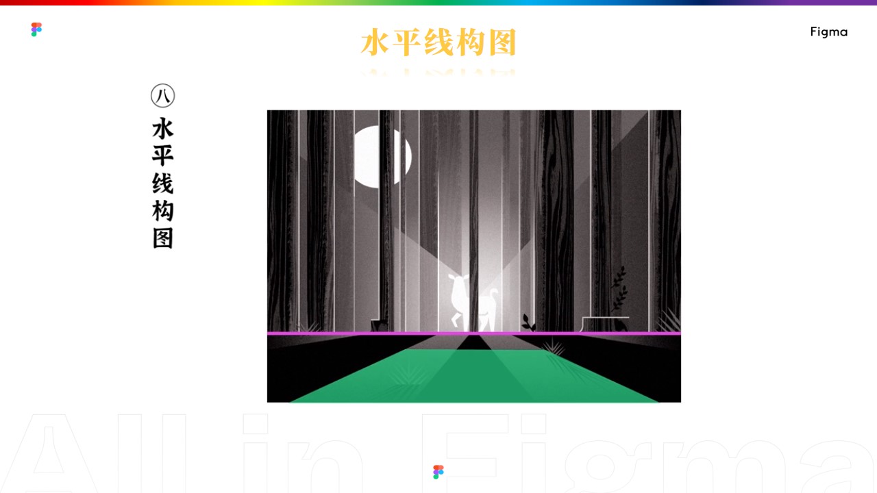 幻灯片46