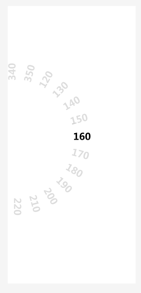 3333