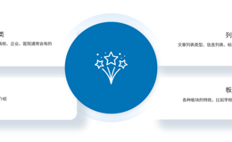 分享Figma常用动效的汇总