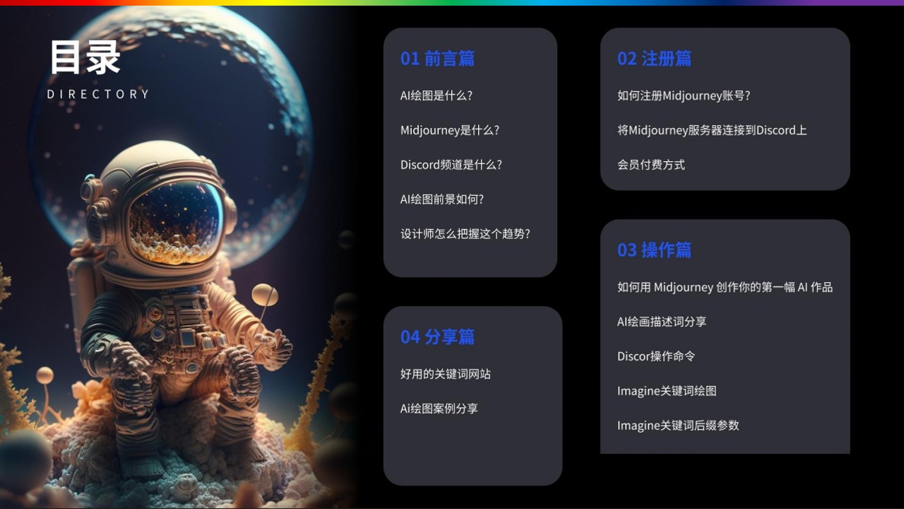 幻灯片2