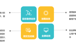 网站动效素材网站分享