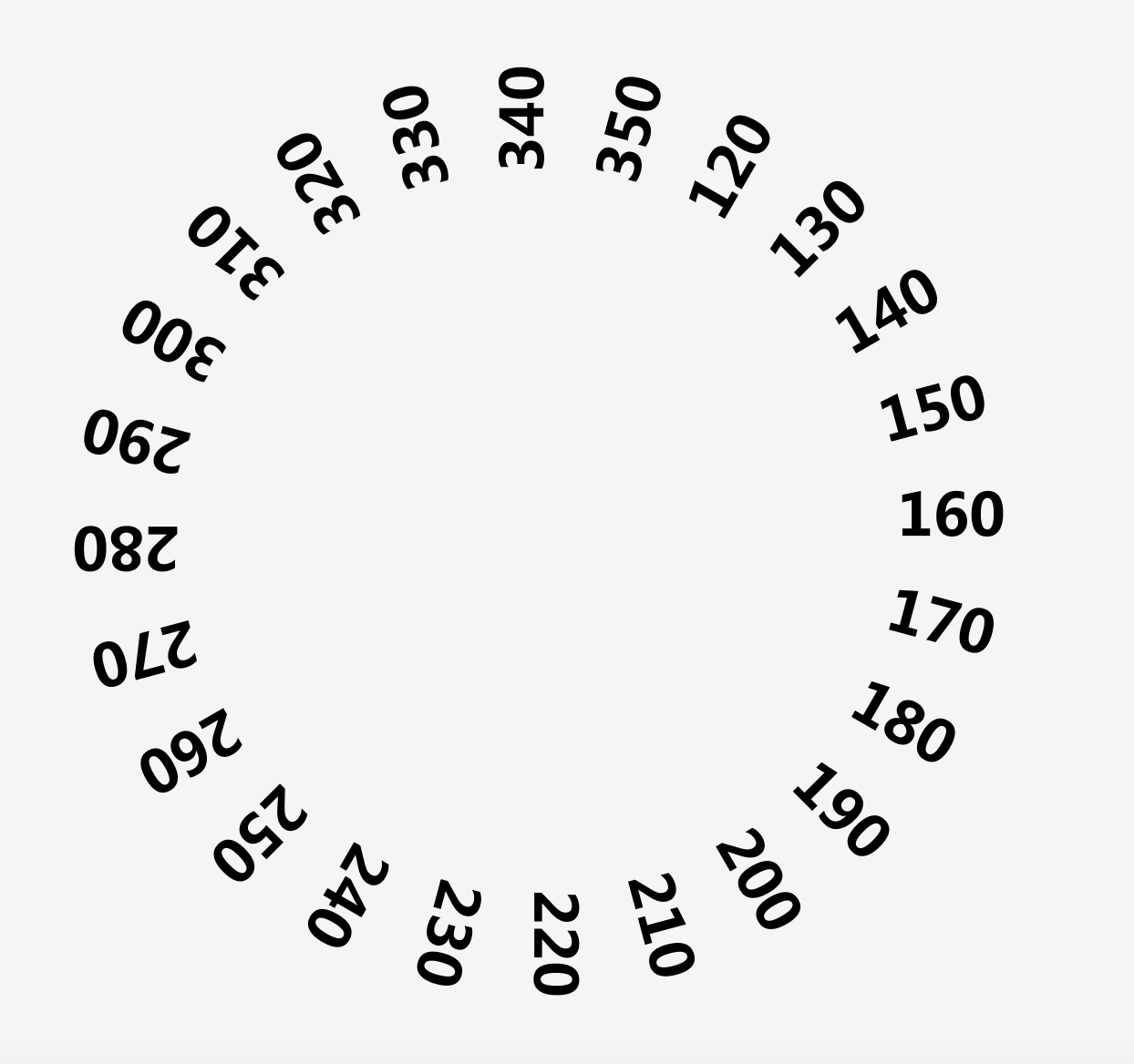 2222