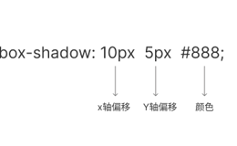 不使用border 也能定义边框
