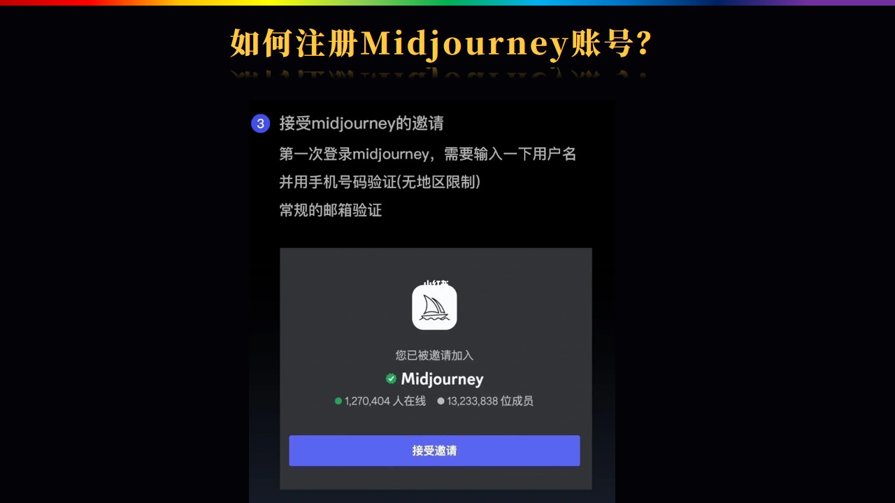 幻灯片11