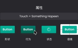 组件的五种属性