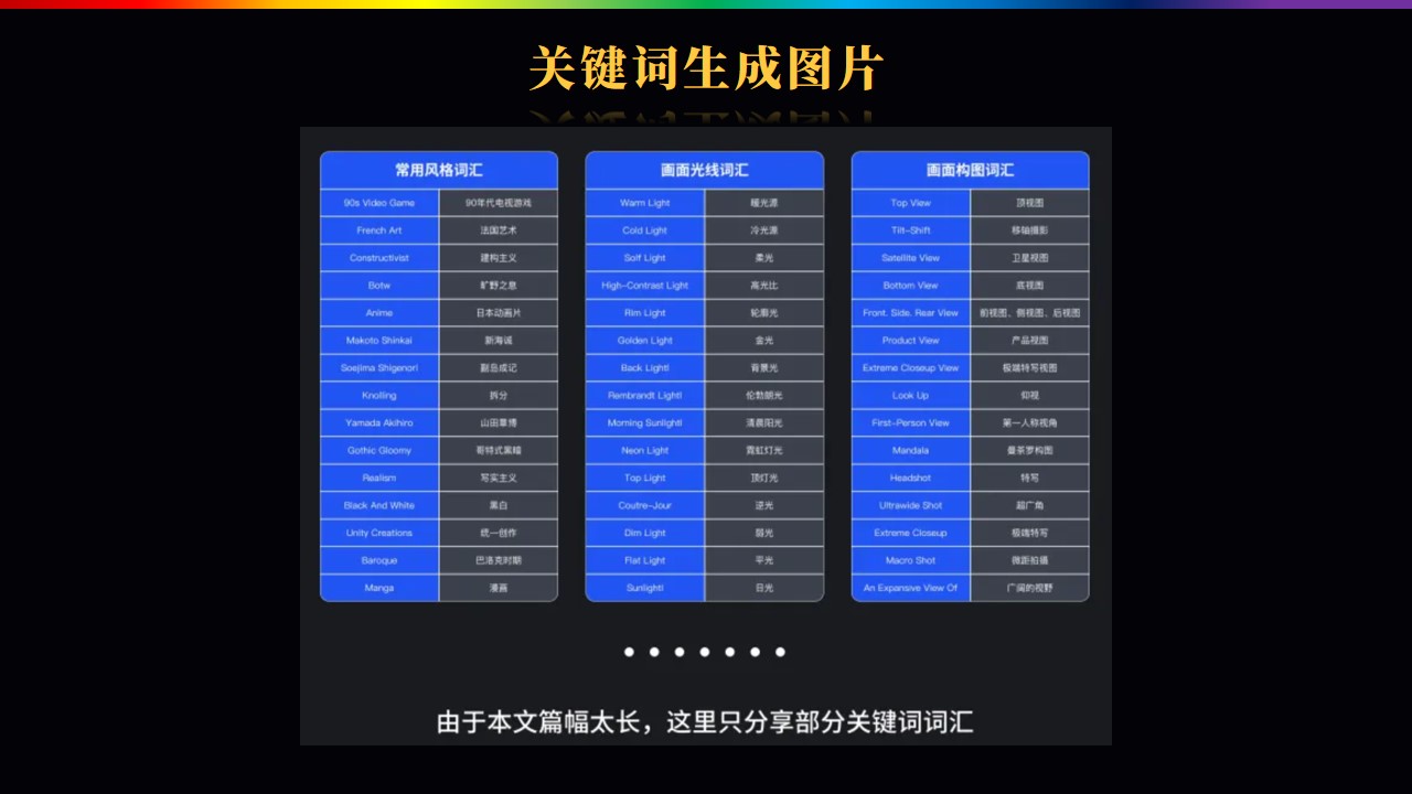 幻灯片22