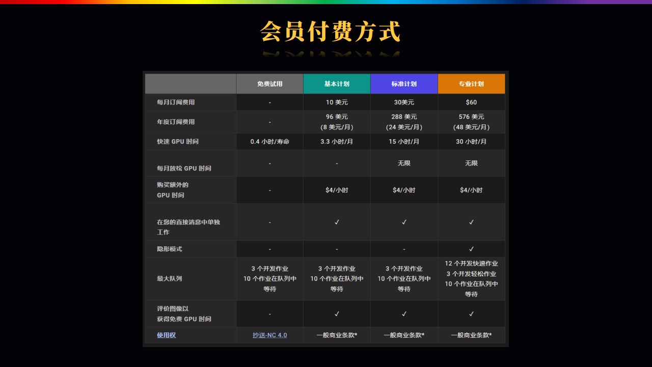 幻灯片17