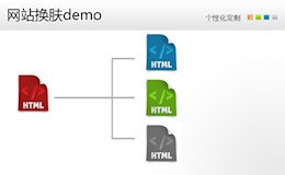 最简单的网站换肤demo