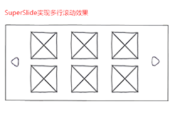 SuperSlide多行滚动(切换)解决方案