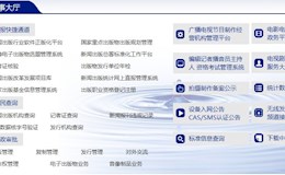 根据文字长度添加不同类名！