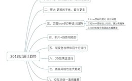 不可不看的2018UI设计趋势