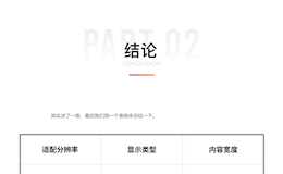 网页宽度设定